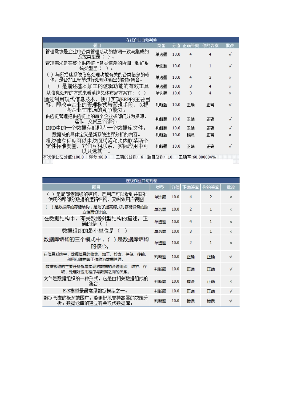 2025年北理工网络教育管理信息系统在线作业_第2页