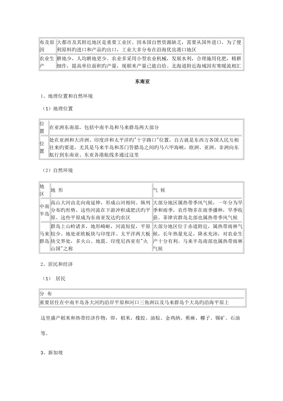2025年区域地理知识点整理_第2页