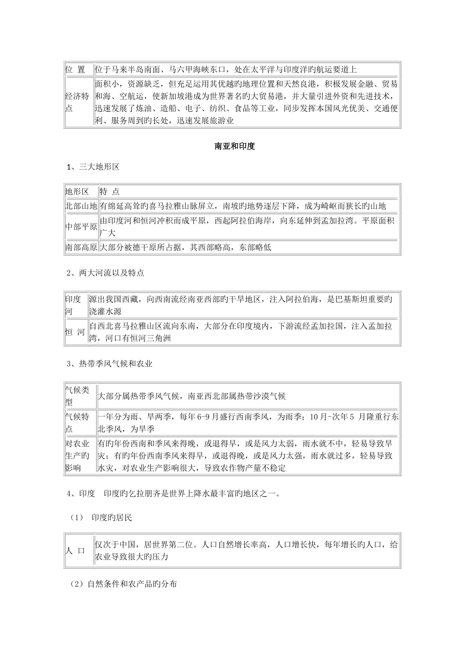 2025年区域地理知识点整理_第3页