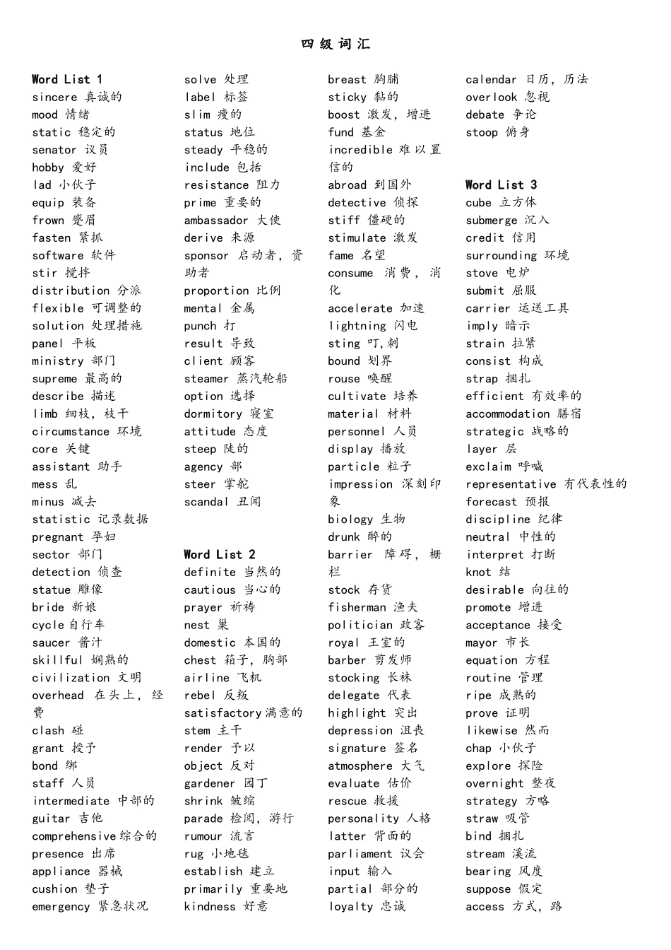 2025年四级词汇乱序版_第1页