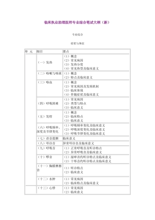 2025年临床执业助理医师专业综合笔试大纲