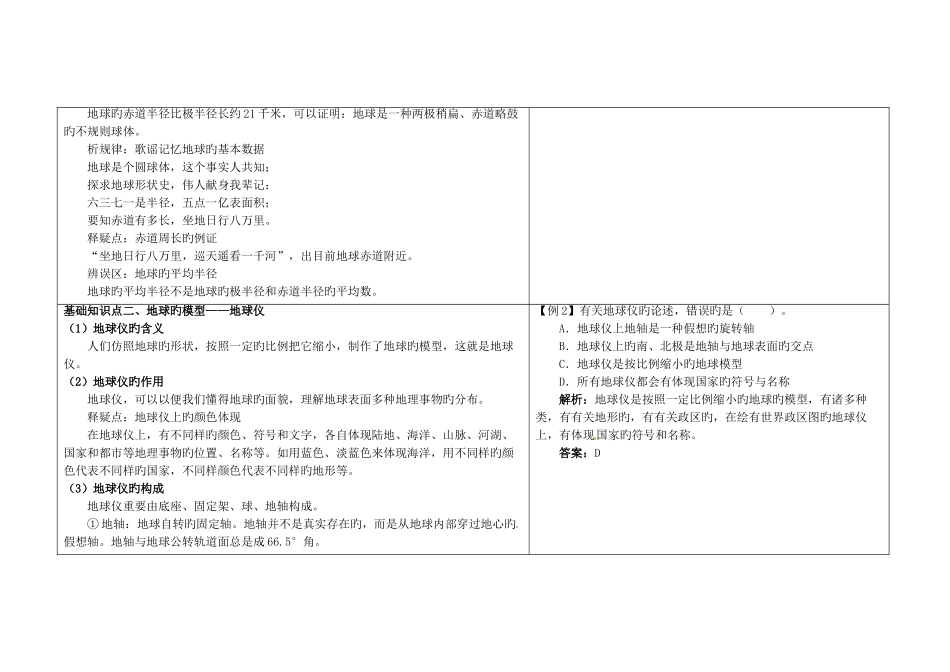 2025年七年级地理上册地球和地球仪思维导图及知识点解析_第3页
