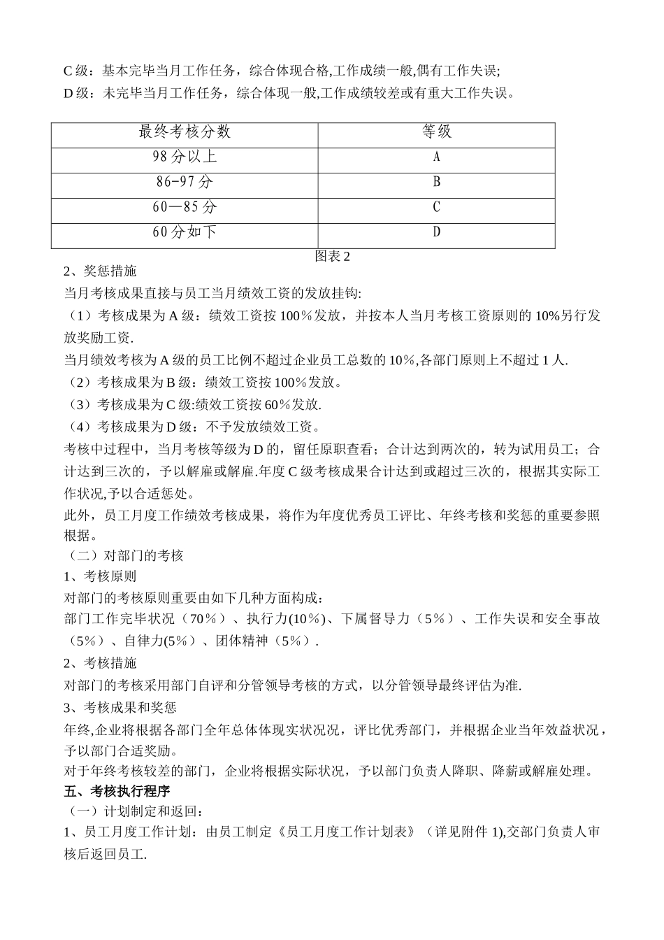 2025年全套公司绩效考核办法附表格_第2页