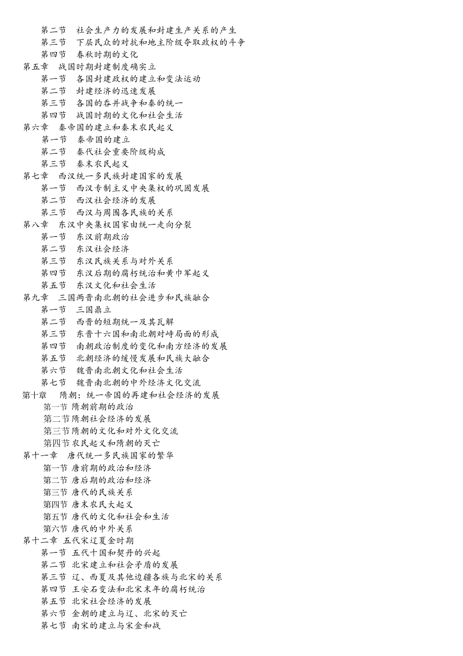 2025年西北师范大学历史学院考研专业课943中国古代史考试大纲_第2页