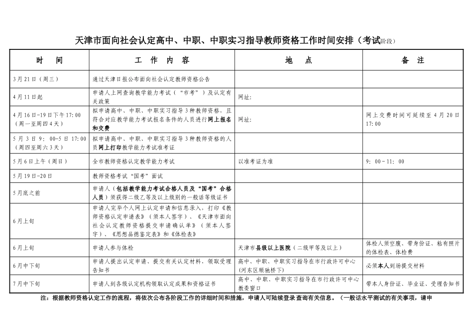 2025年天津市面向社会认定高中中职中职实习指导教师资格工作时间安排考试阶段_第1页