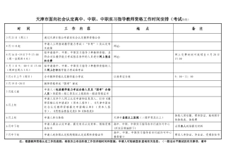 2025年天津市面向社会认定高中中职中职实习指导教师资格工作时间安排考试阶段