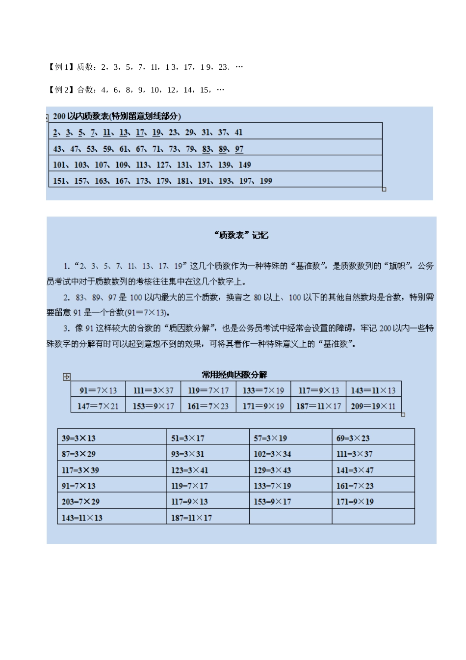 2025年公务员考试数字推理基础知识各种特殊数字集最全_第3页