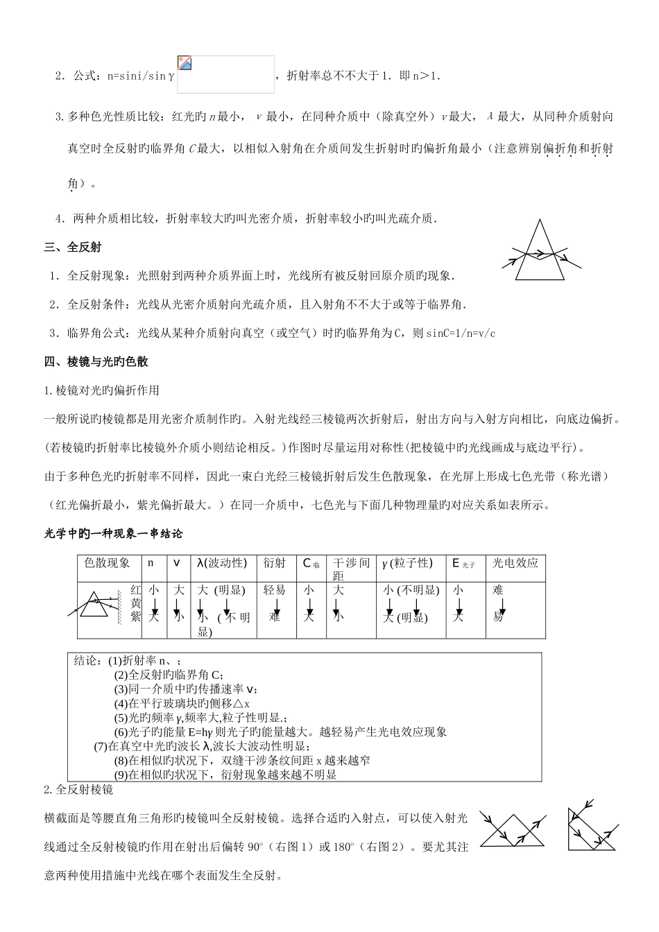 2025年人教版物理选修光学知识点总结_第3页