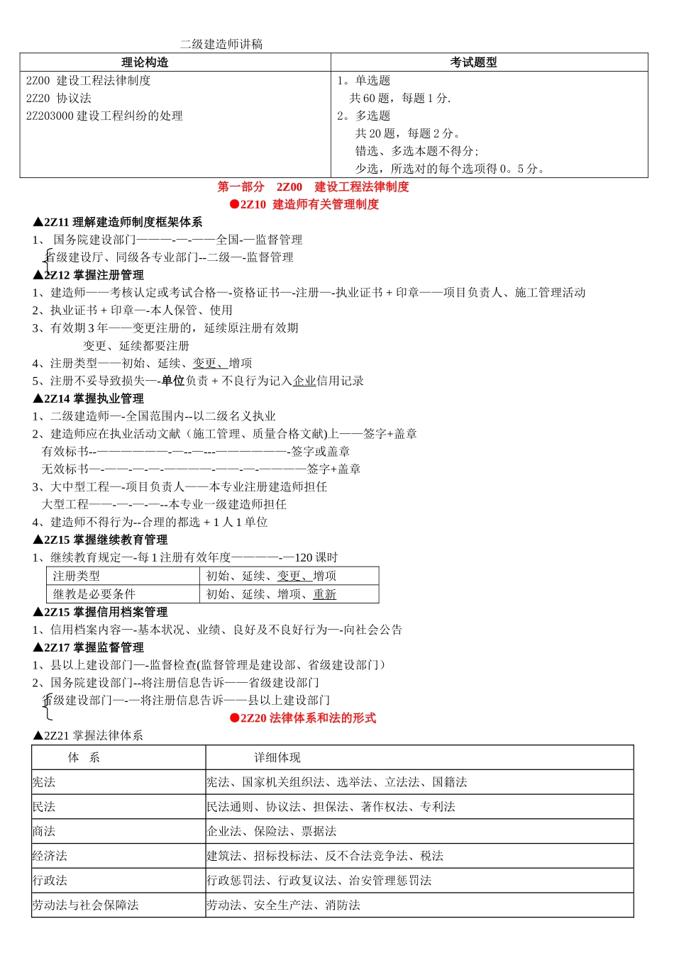 2025年二级建造师讲义_第1页