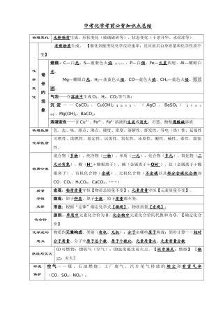 2025年中考化学必背知识点总结