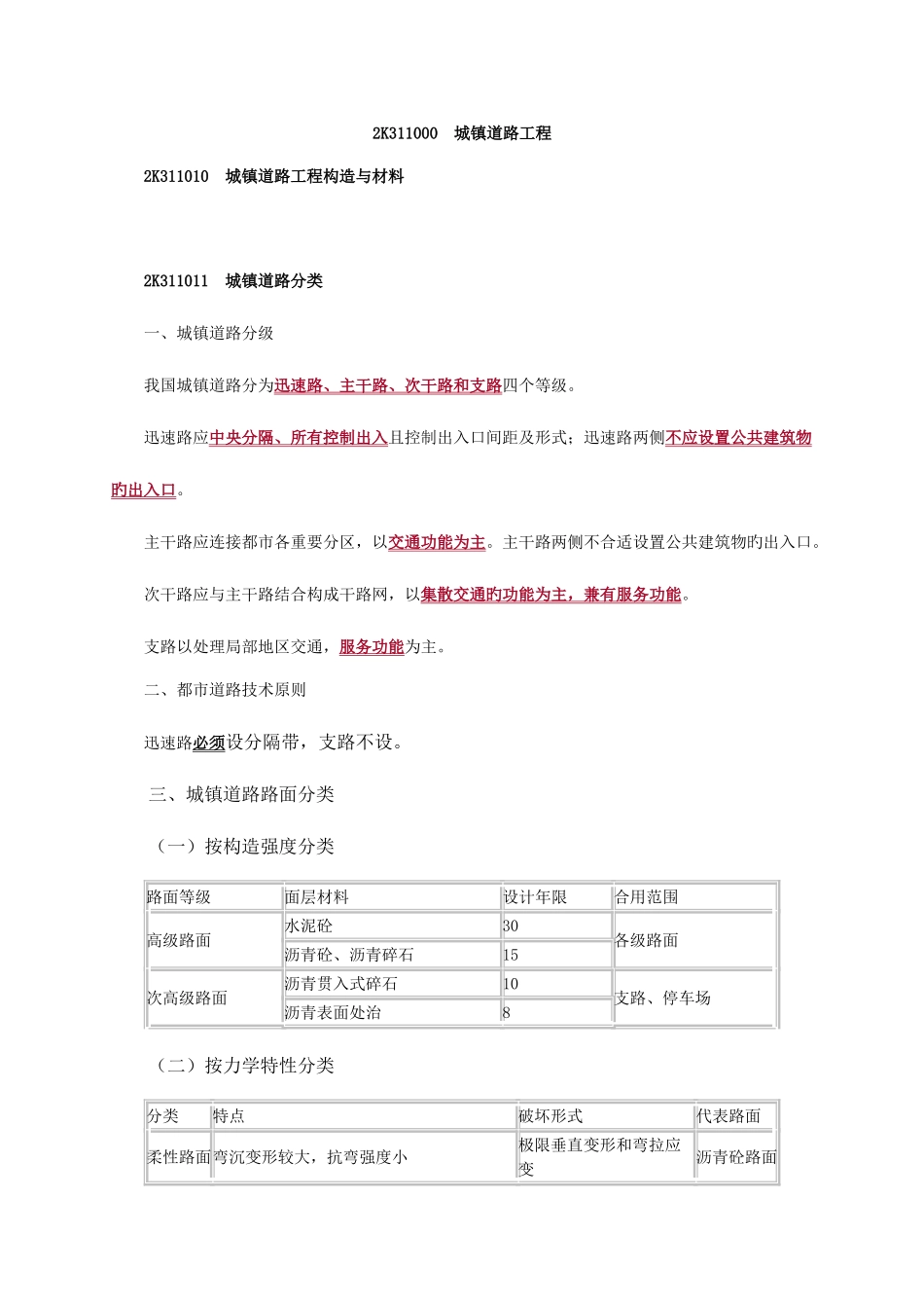 2025年二建市政实务要点_第1页