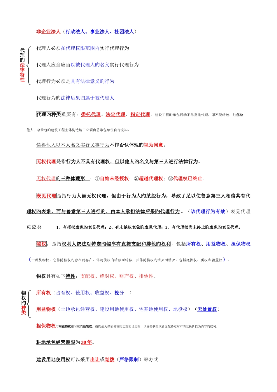 2025年一级建造师建设工程法规及相关知识要点小结收集汇总总结_第2页
