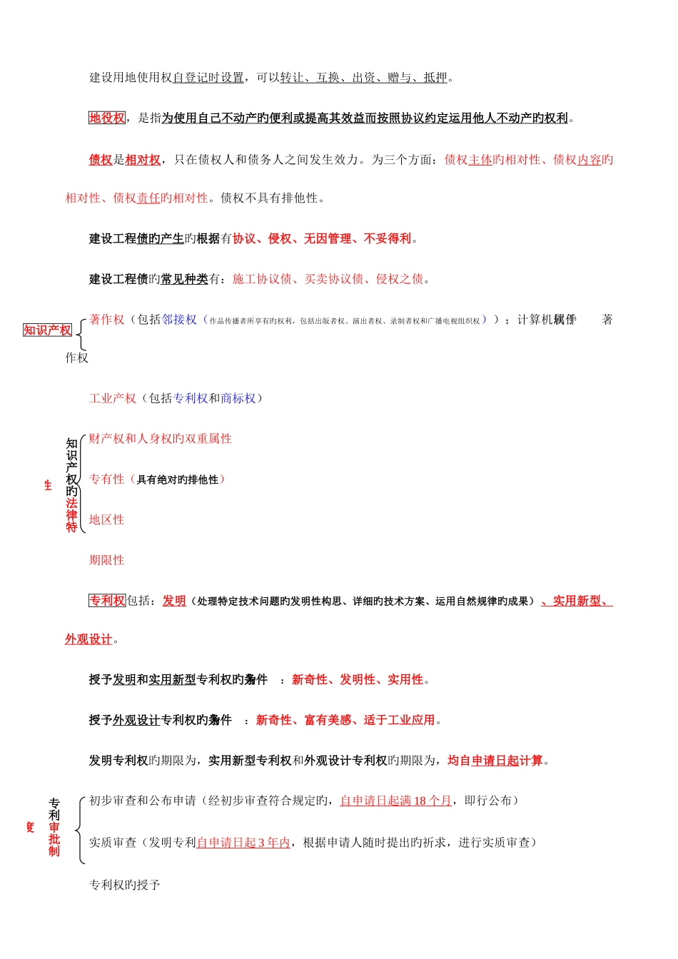 2025年一级建造师建设工程法规及相关知识要点小结收集汇总总结_第3页
