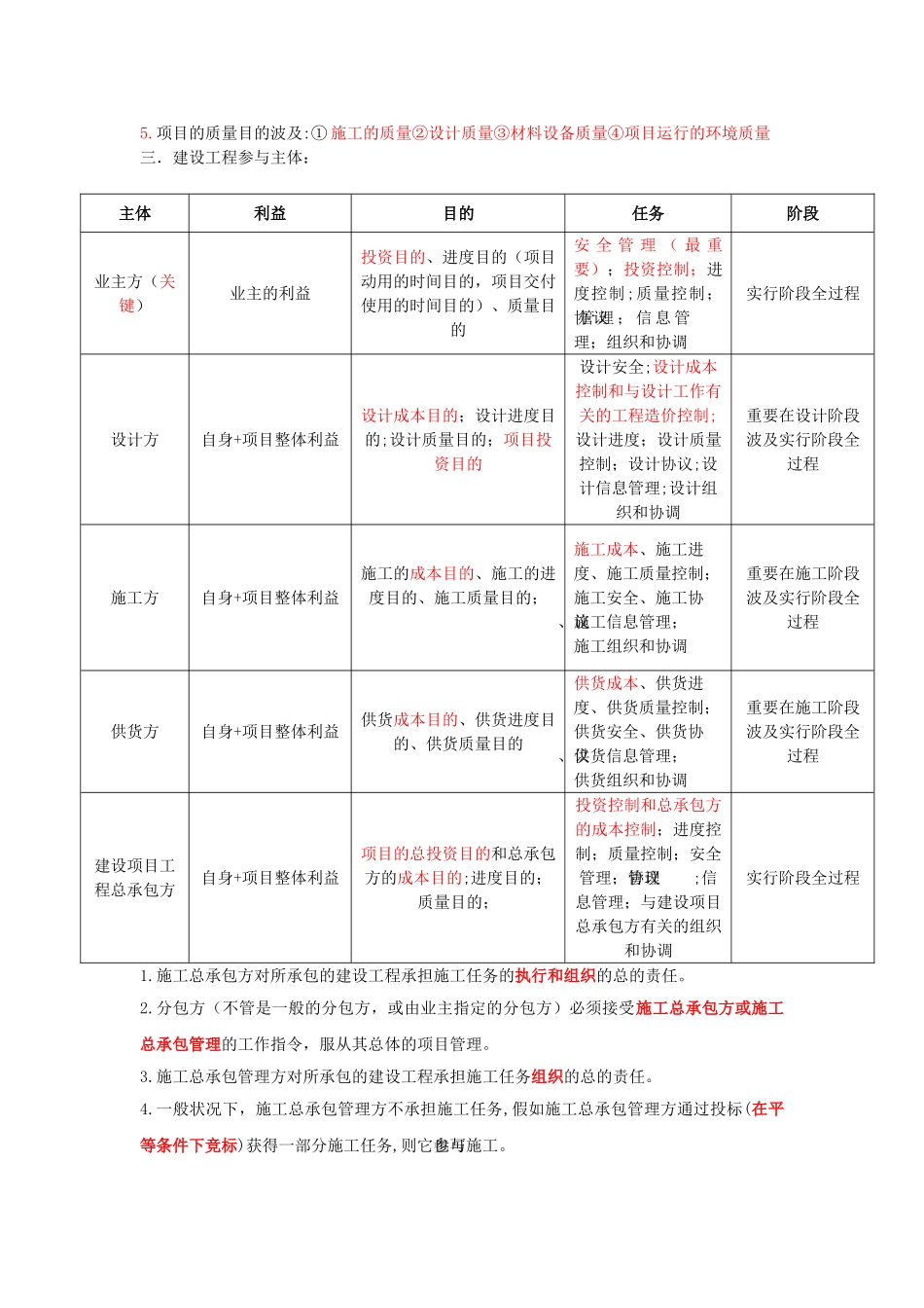 2025年二级建造师施工管理重点笔记整理版施工方案_第2页