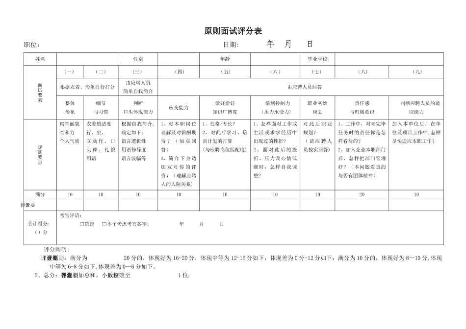 2025年标准化面试评分表_第1页