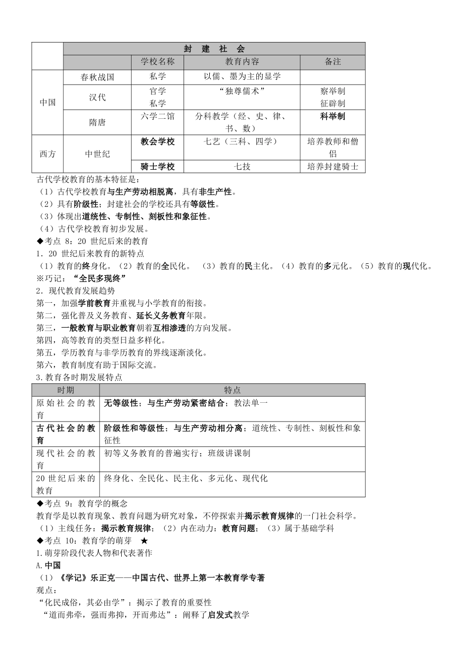 2025年教育知识与能力考点梳理_第2页
