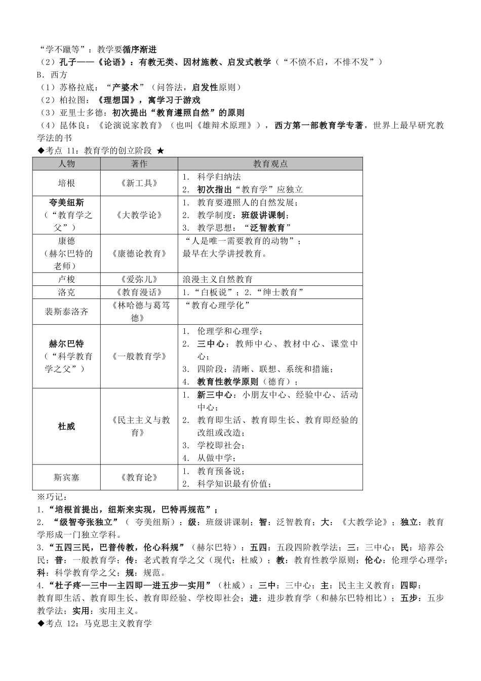 2025年教育知识与能力考点梳理_第3页