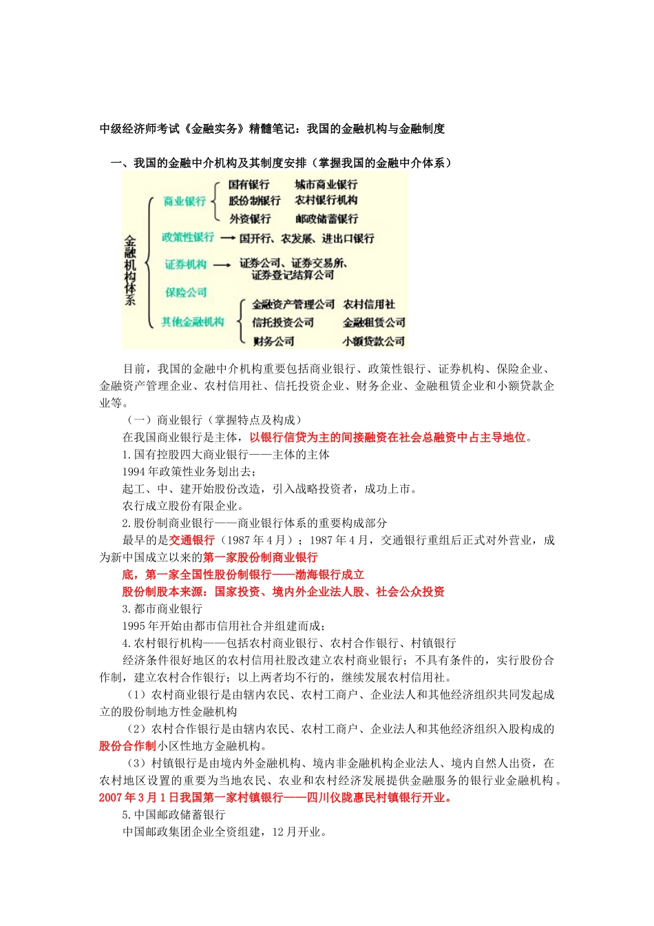 2025年中级经济师考试金融实务精华笔记我国的金融机构与金融制度_第1页