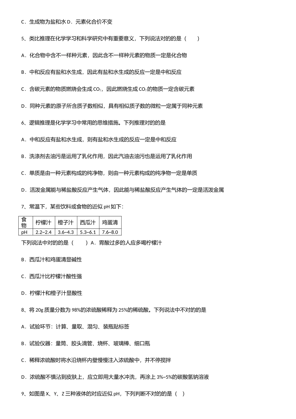 2025年初中九年级化学第十单元酸和碱易错知识点总结_第2页