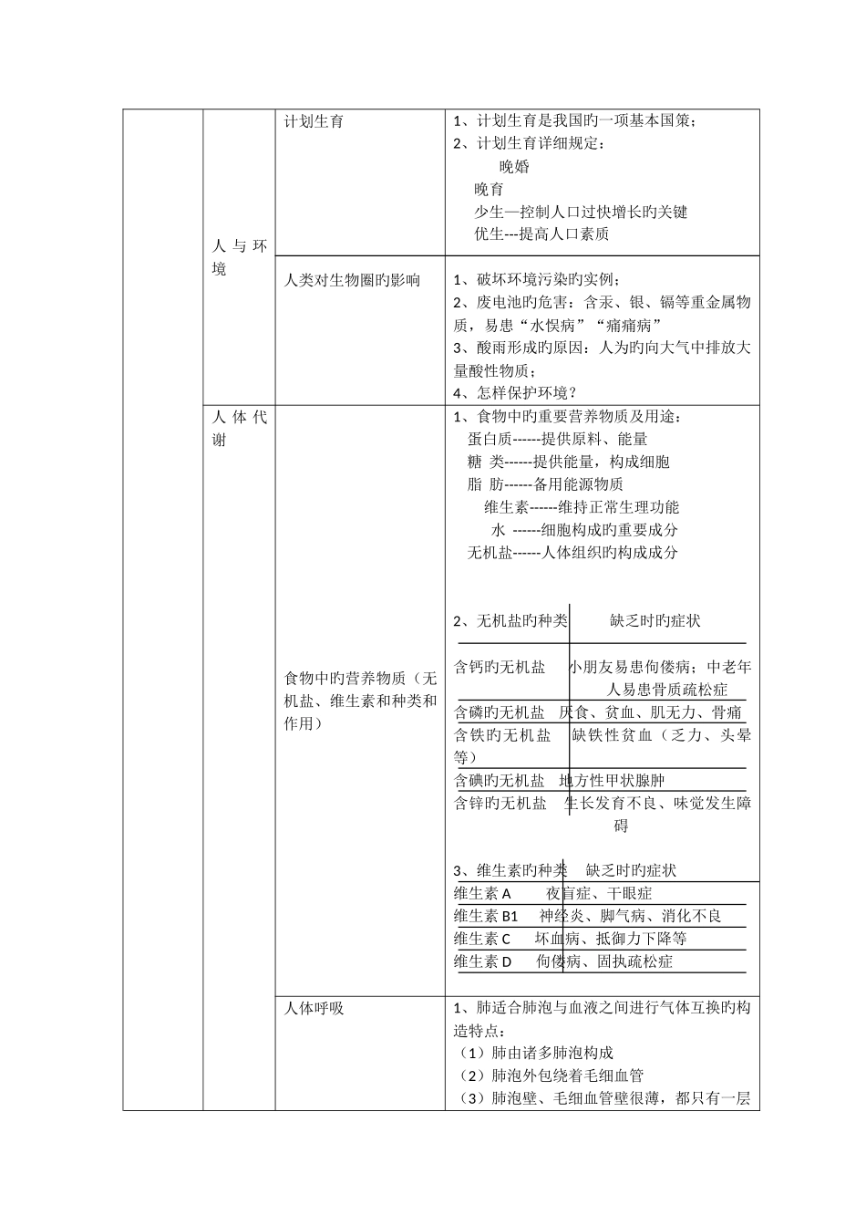 2025年七年级下册知识点细化及练习_第3页