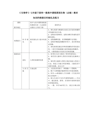 2025年七年级下册知识点细化及练习