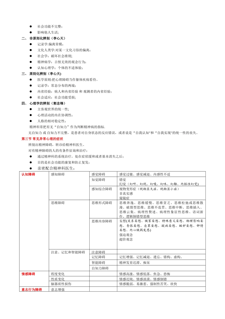 2025年二级心理咨询师笔记变态心理学_第2页