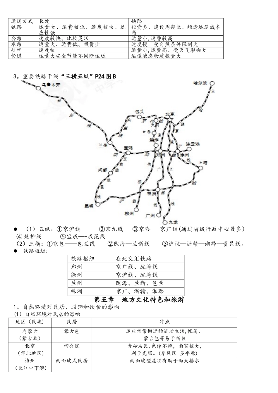 2025年中图版七年级地理下册知识点汇总_第3页