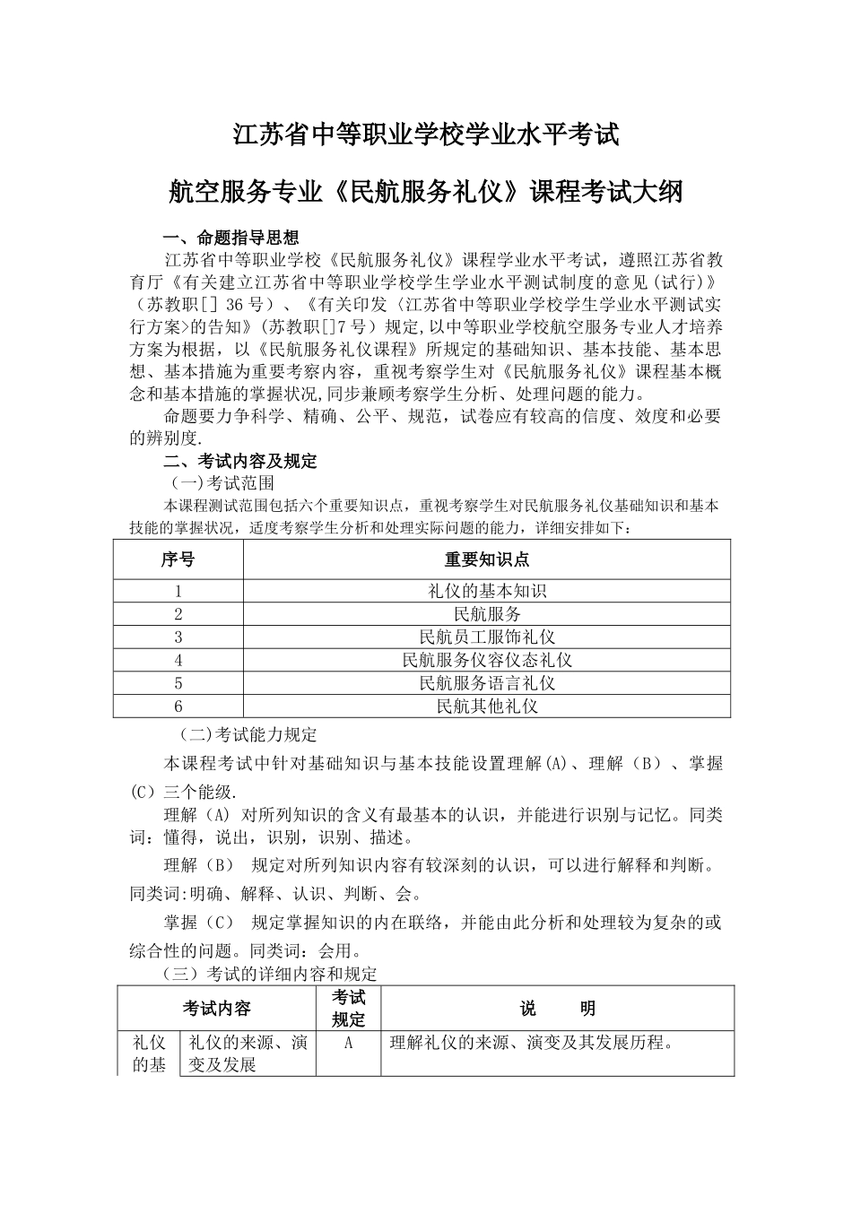 2025年航空服务专业《民航服务礼仪》课程考试大纲_第1页