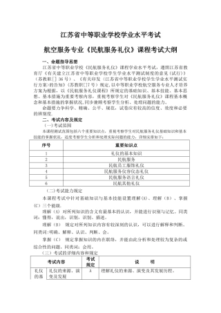 2025年航空服务专业《民航服务礼仪》课程考试大纲