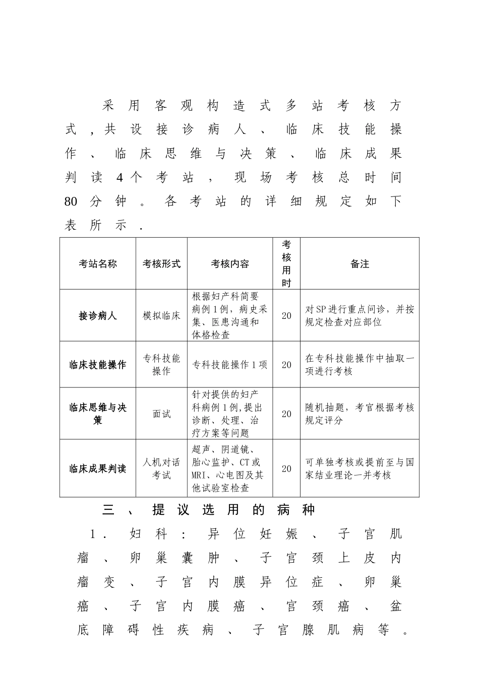 2025年妇产科住院医师规范化培训技能考核内容_第2页
