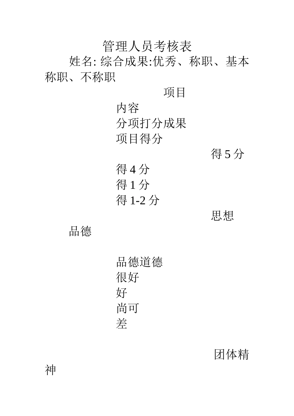 2025年管理人员考核表_第1页