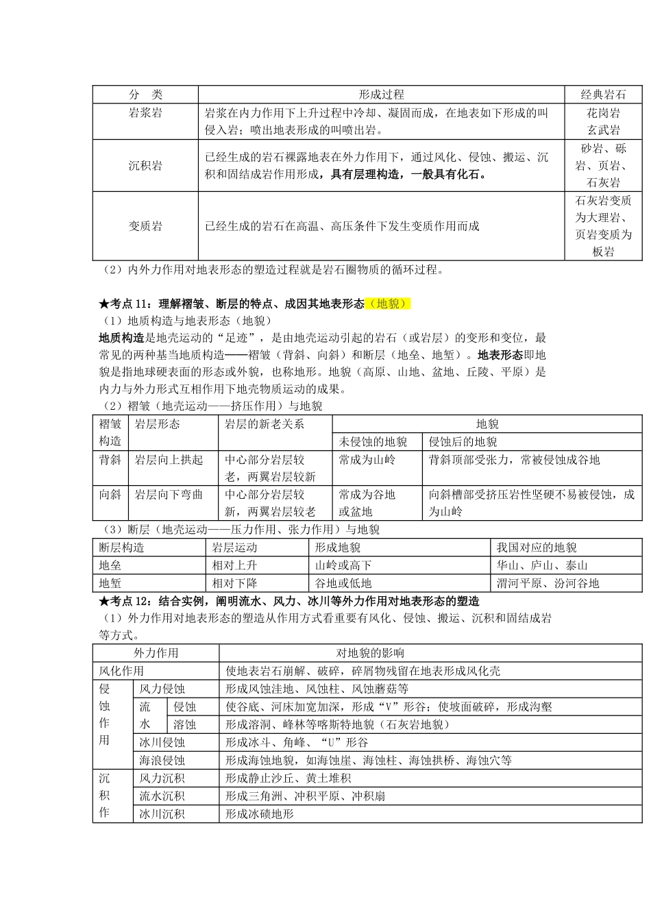 2025年高考地理一轮复习黄金方案66条高考地理常考知识考点总结素材_第3页