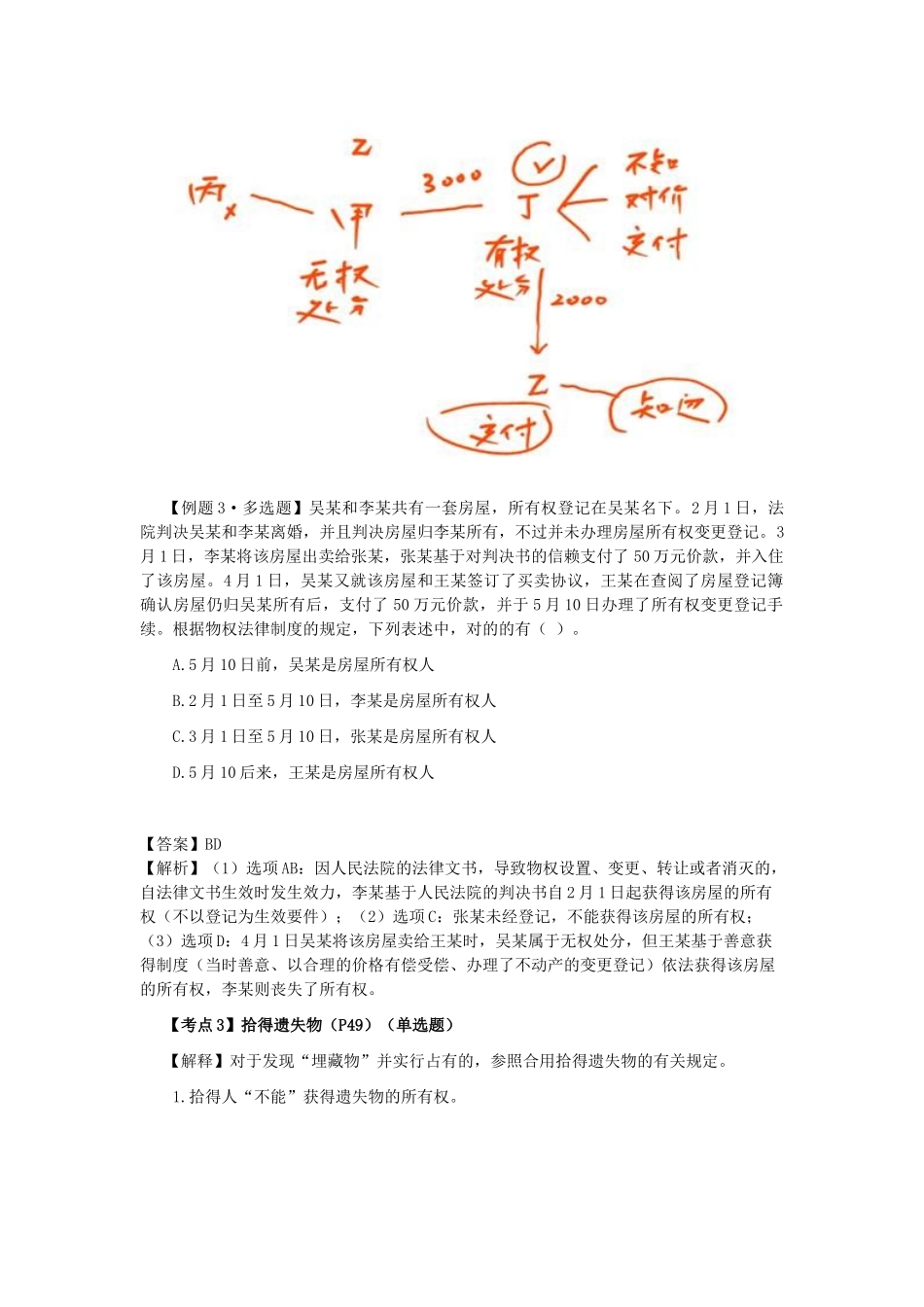 2025年注会考试经济法考点解读第03章物权法律制度_第2页