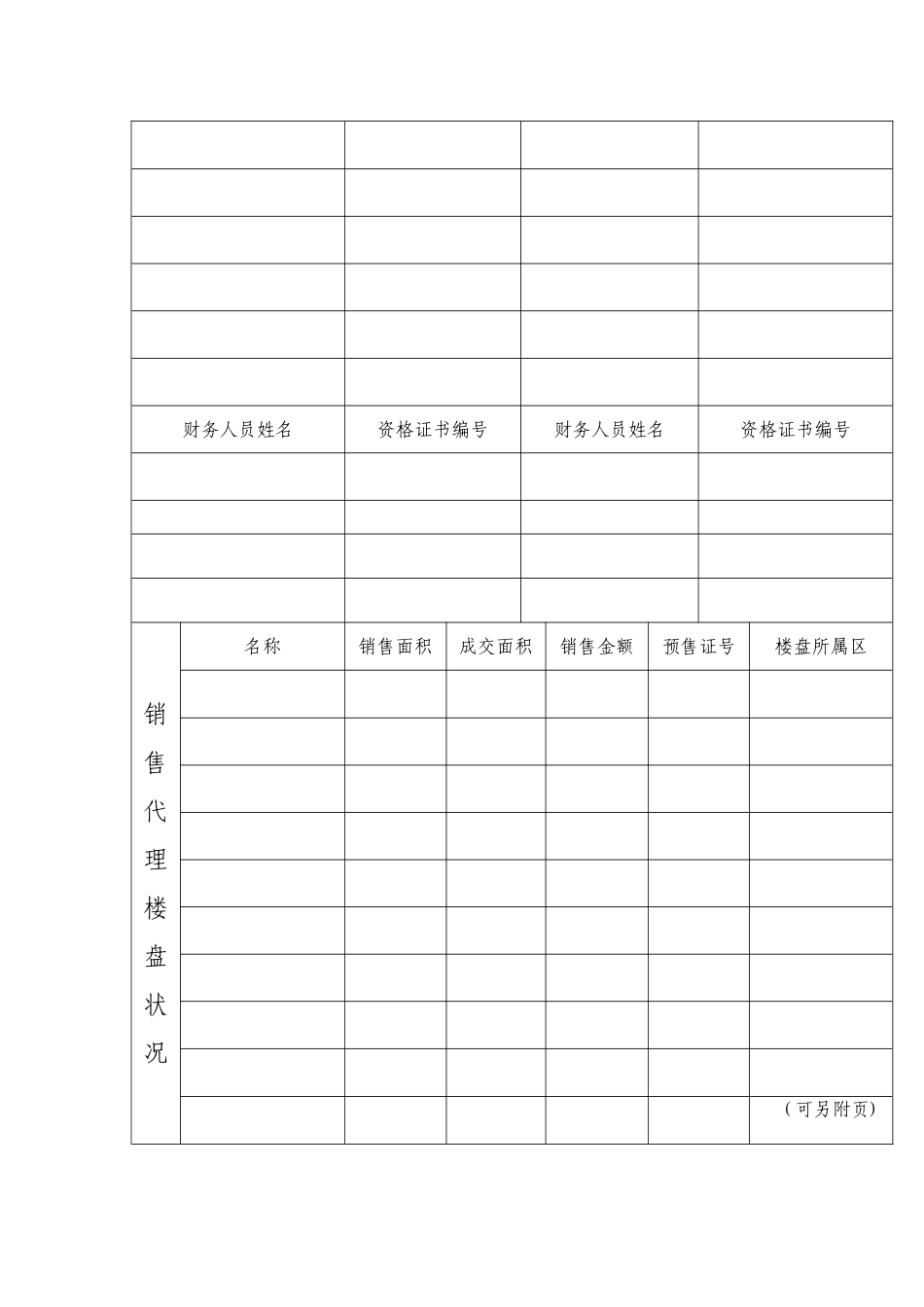 2025年东莞市房地产经纪机构_第2页