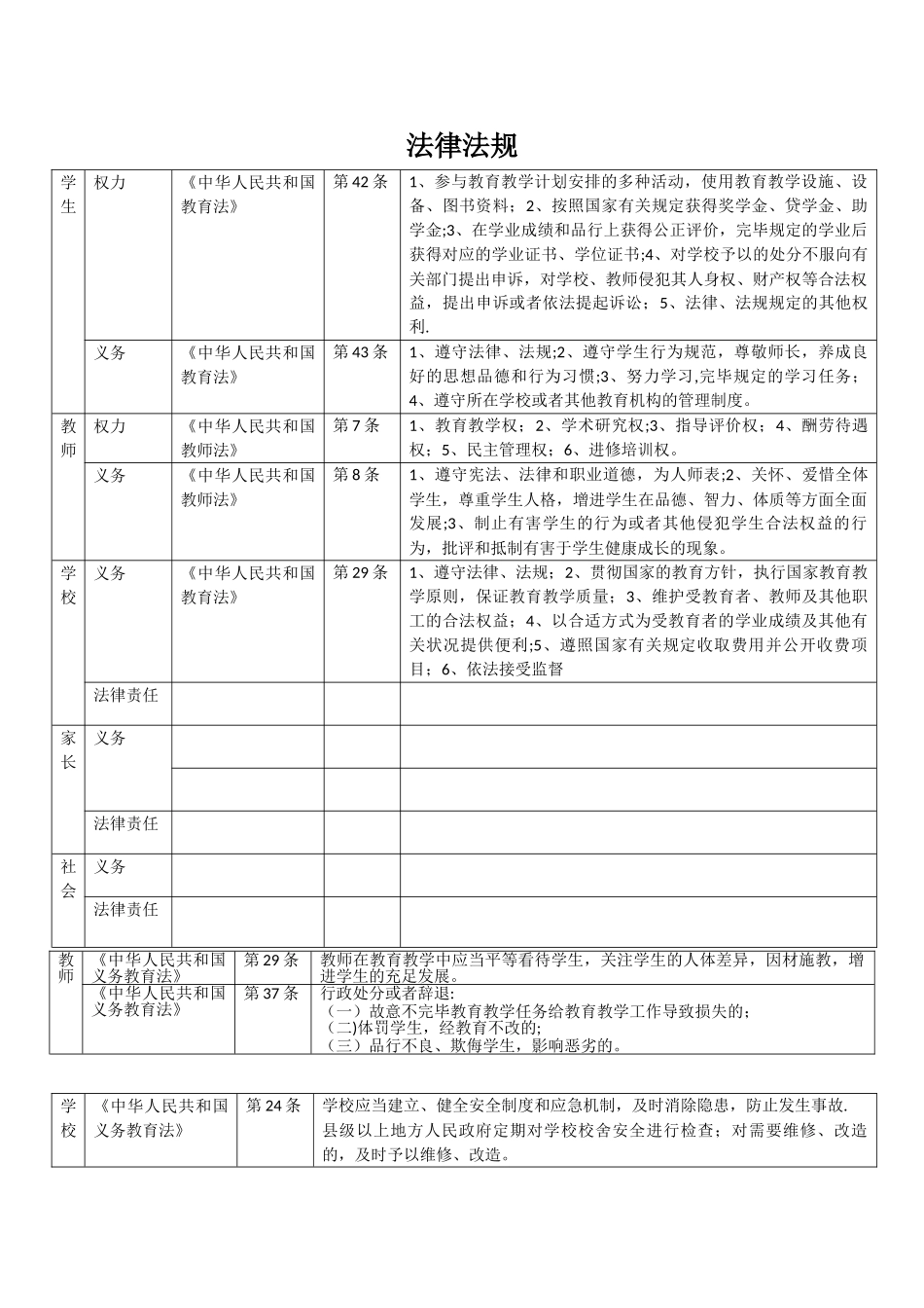 2025年福建教师招聘法律法规_第1页