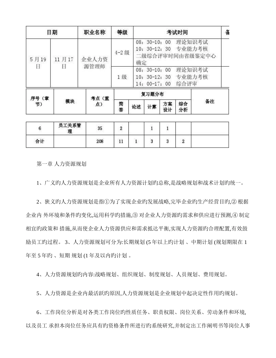 2025年人力资源管理师三级考试重点精_第2页