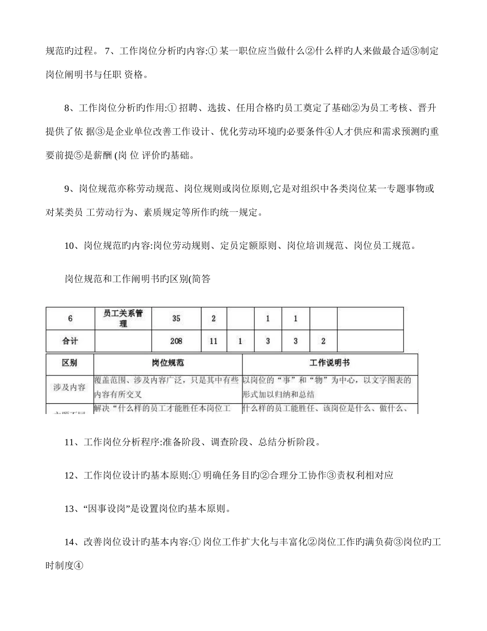 2025年人力资源管理师三级考试重点精_第3页