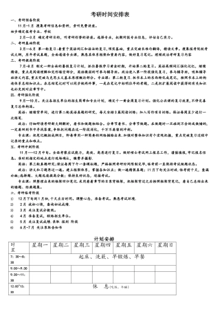 2025年考研计划和时间安排表考研
