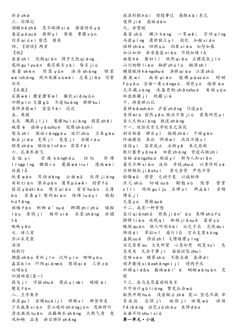 2025年单招考试备考资料之字音字形整理_第2页