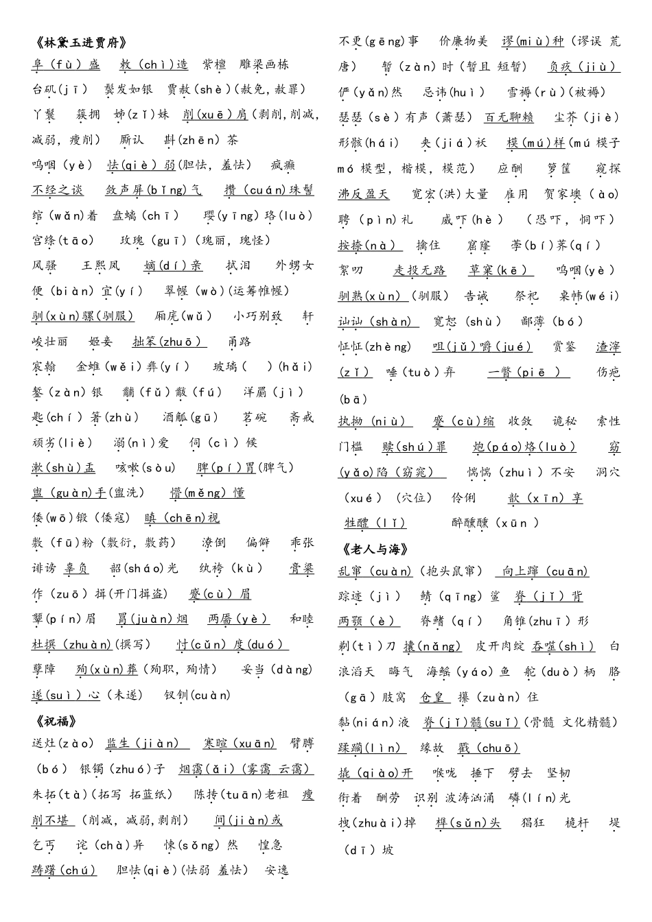 2025年单招考试备考资料之字音字形整理_第3页