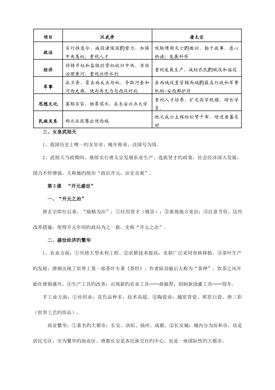 2025年七年级下册历史知识要点归纳总结_第3页