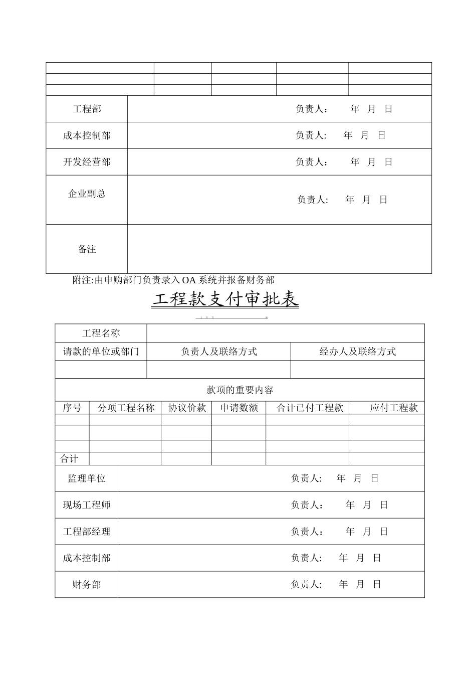 2025年房地产工程系列全套管理表格_第2页