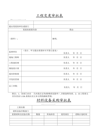 2025年房地产工程系列全套管理表格
