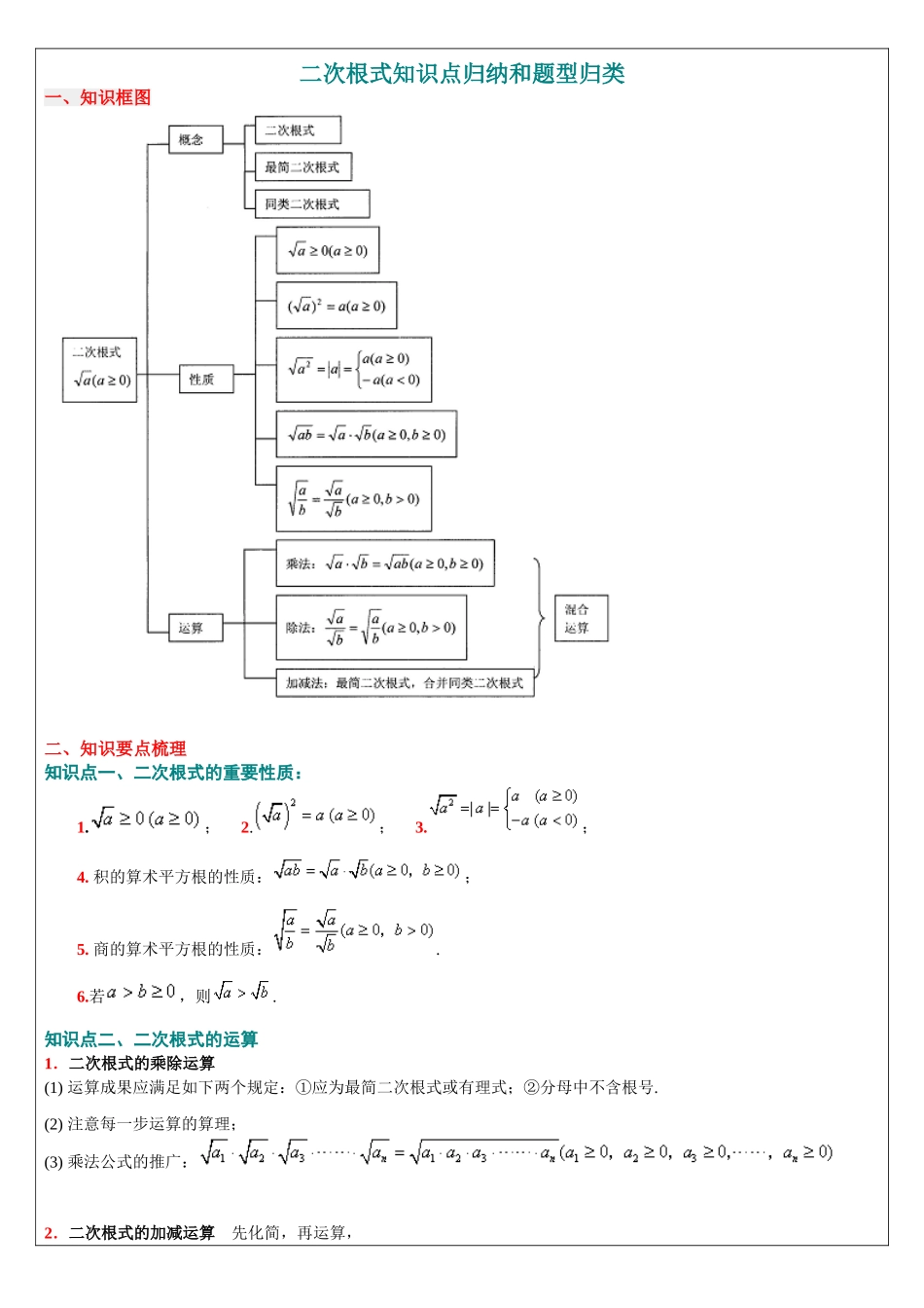 2025年二次根式知识点归纳及题型总结精华版_第1页
