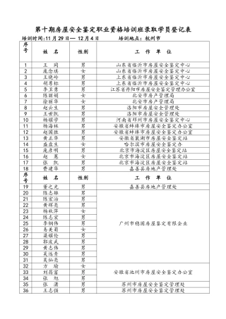 2025年第十期房屋安全鉴定职业资格培训班学员注册登记表