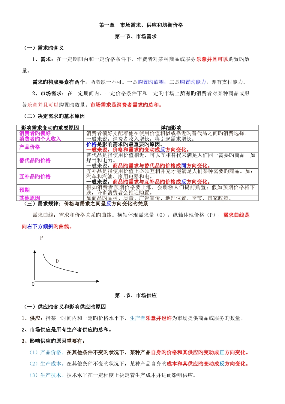 2025年中级经济师经济基础知识背诵版_第1页