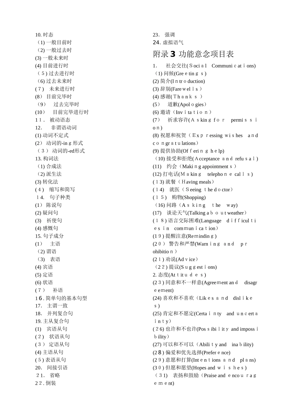 2025年高考英语考试大纲_第2页