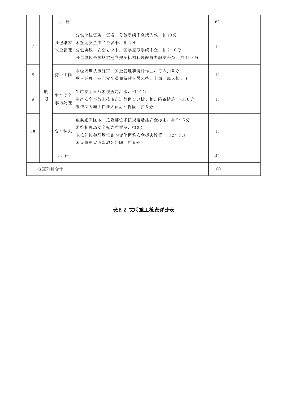 2025年一建知识建筑施工安全检查评分汇总表_第3页