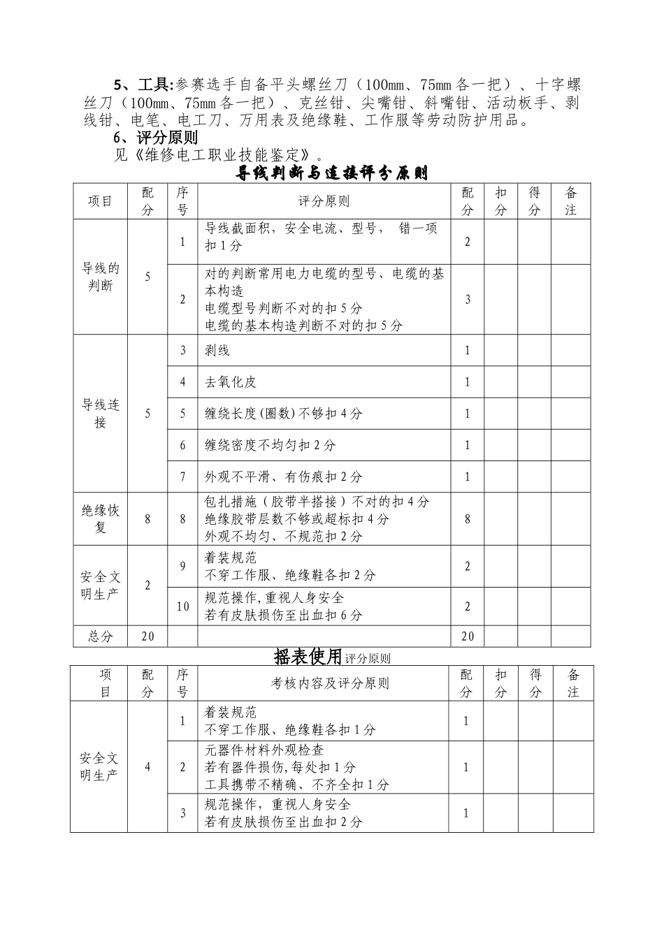 2025年电工技术比武竞赛方案_第3页