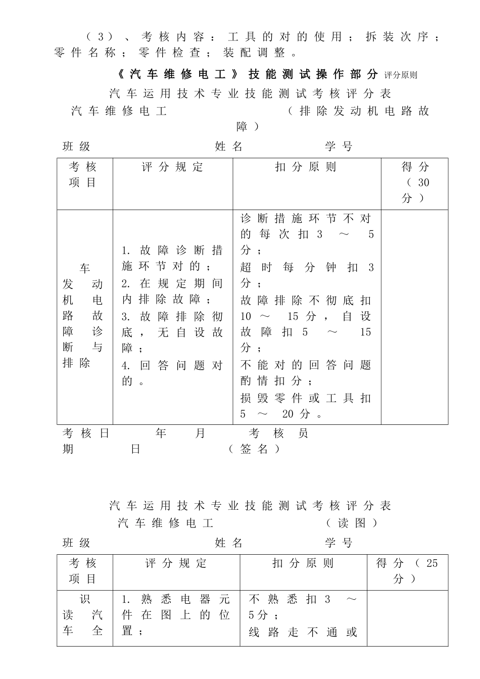 2025年方案2汽车技能测试题库测试组用维修电工_第2页